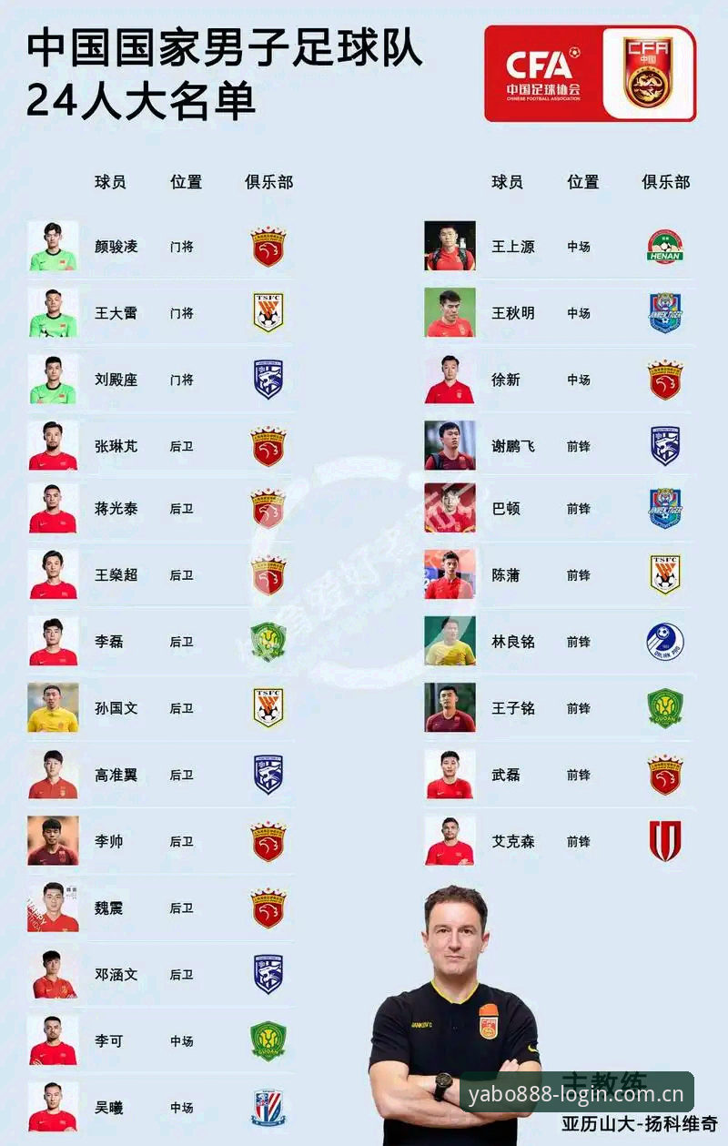 中国足协第三批禁足名单公布后，足球行业如何重建信任？