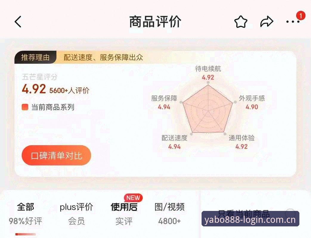 亚博体育注册安装失败 亚博体育注册安装失败 vs 成功案例:用户赵敏的真实体验与解决方案全对比
